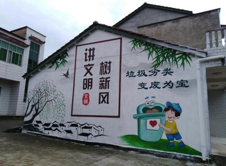 南部墙绘是现在流行的墙体广告