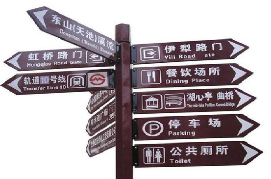 南部标牌的基本功能。