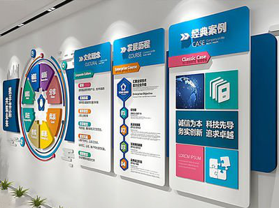 南部企业文化墙内容对员工有什么影响？